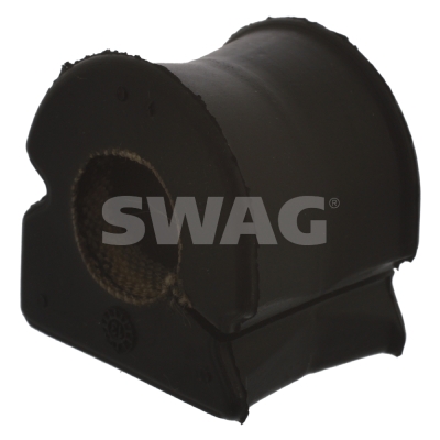 Ulożenie priečneho stabilizátora SWAG